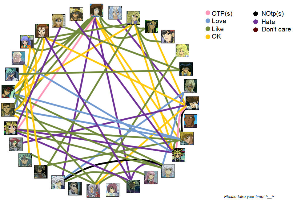Yu-Gi-Oh DM Shipping Wheel by SamCCStamps on DeviantArt