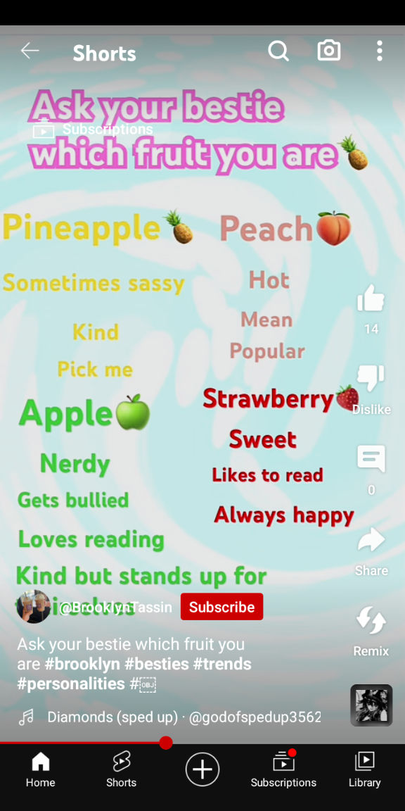 Which Fruit Am I By Doralover606 On DeviantArt Which Fruit Am I By Doralover606 On Deviantart