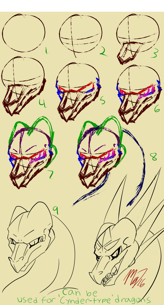 Very Old- 3/4 View Angular Dragon Head Tutorial! By Mollish On Deviantart