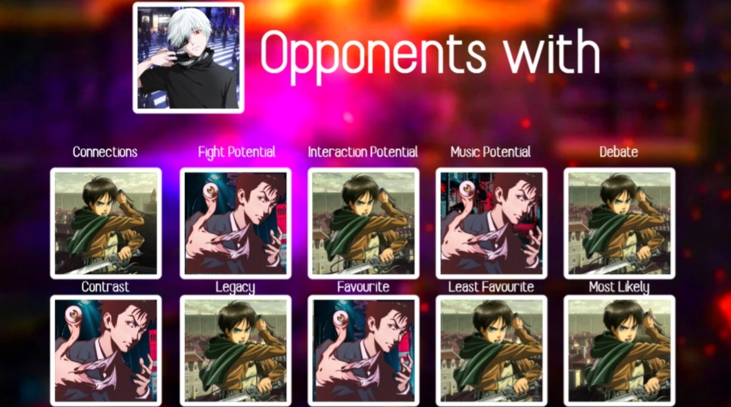 Ken Kaneki mu chart by sebastjimenez on DeviantArt