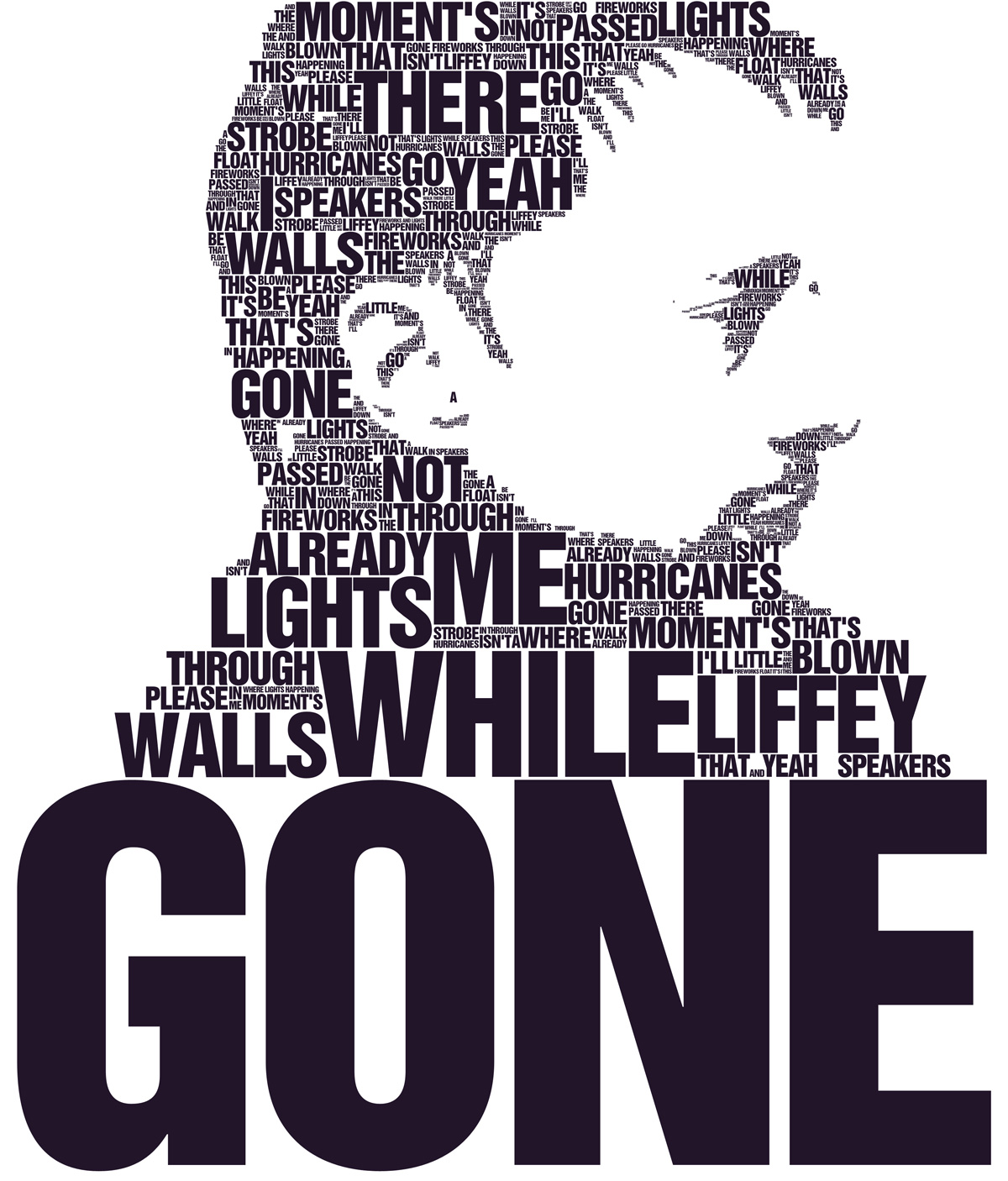 Thom Yorke by axlesax
