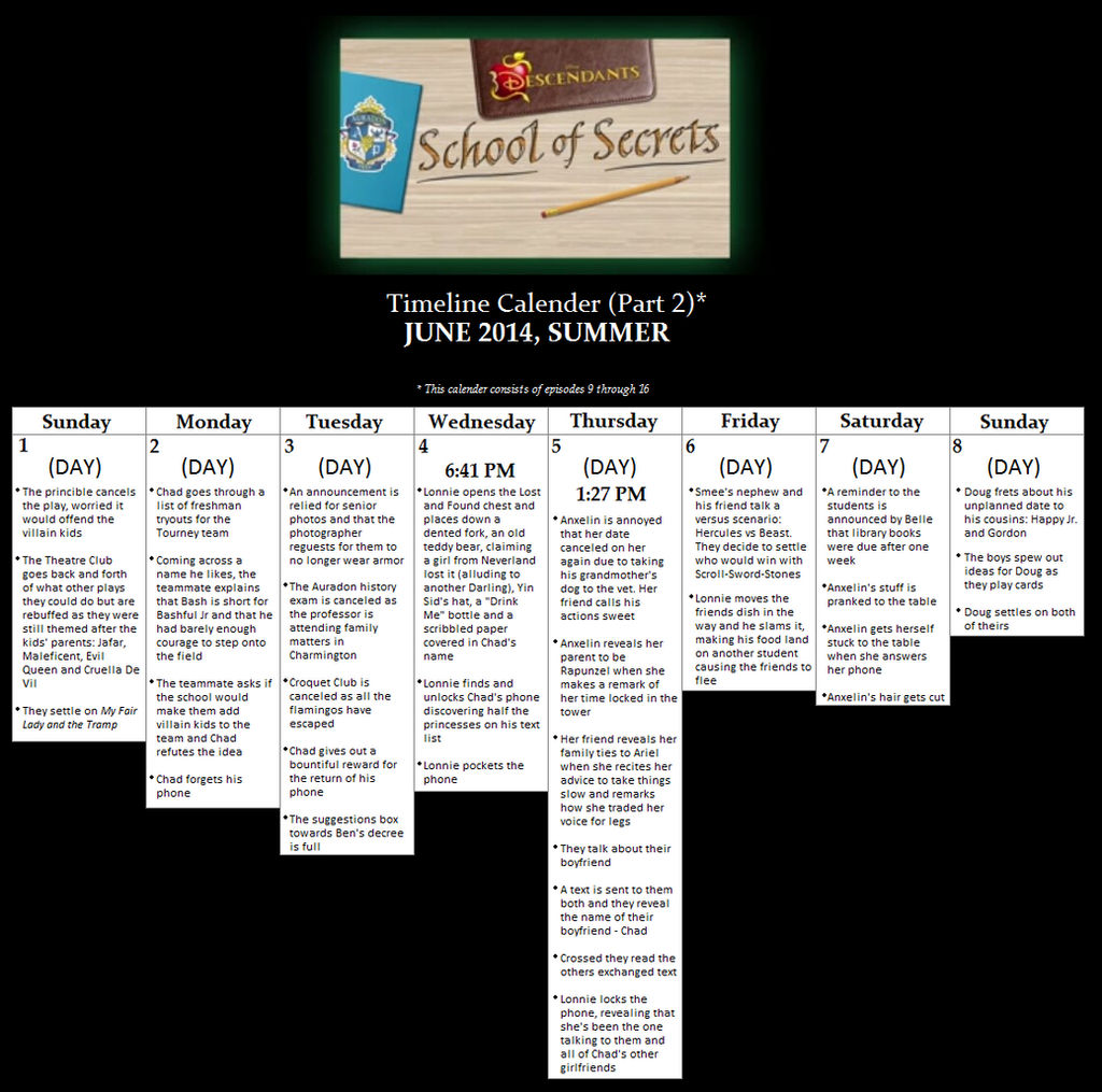 Descendants: School of Secrets Timeline Calendar by wiccanmagic97 on DeviantArt descendants-school-of-secrets-timeline-calendar-by-wiccanmagic97-on-deviantart