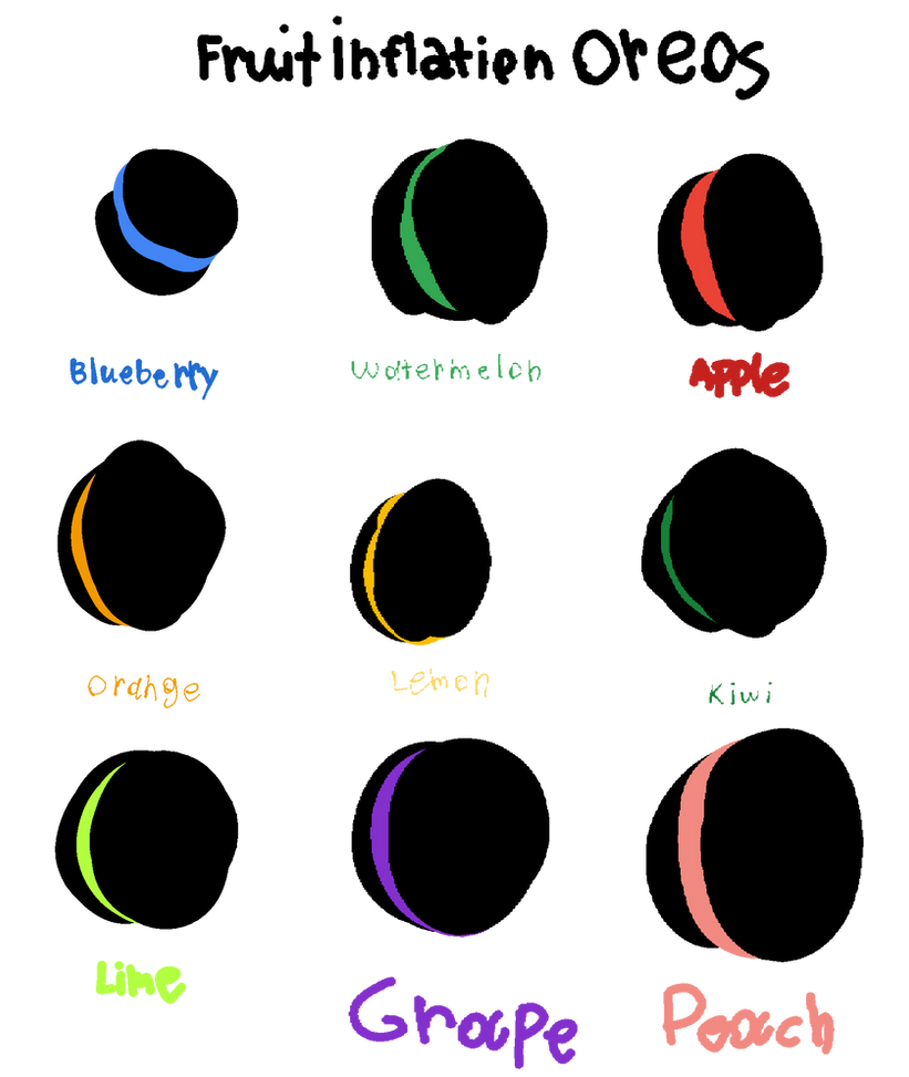 Queen Oreo Inflation Fruit inflation oreos by tokyokitty202056 on DeviantArt