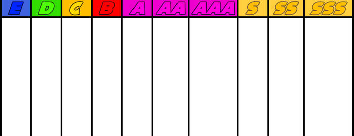 Characters Power Level Rank Chart Base