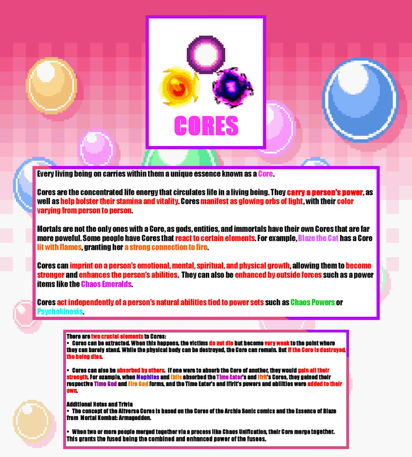 Cores Rising Cores Explanation by TheBlueInk on DeviantArt