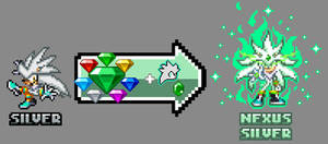 Nexus Silver Transformation Chart