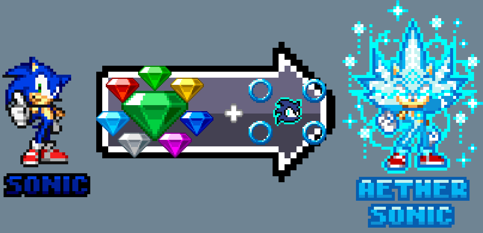 Aether Sonic Transformation Chart by TheBlueInk on DeviantArt