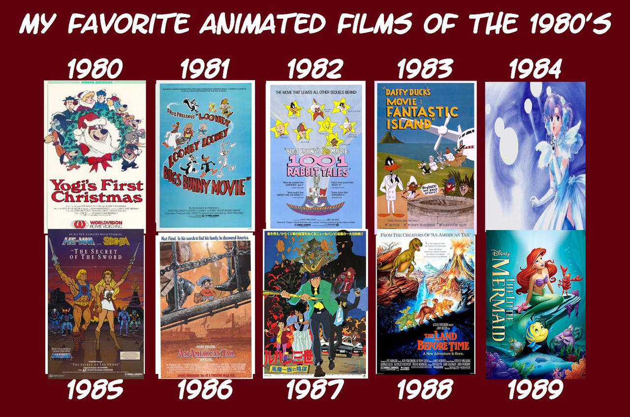 My Favorite Animated Films Of The 1980's by SawaOkita39 on DeviantArt