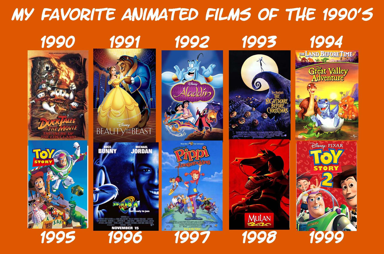 My Favorite Animated Films Of The 1990's by SawaOkita39 on DeviantArt