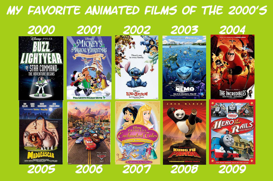 My Favorite Animated Films Of The 2000's by SawaOkita39 on DeviantArt