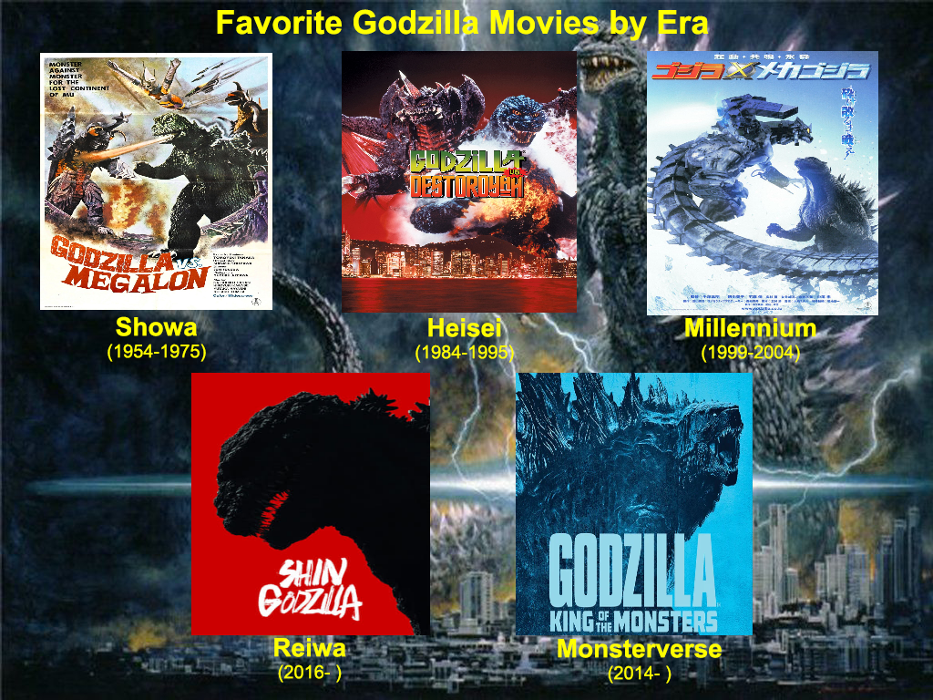 Favorite Reiwa Series Godzilla (So far) - Godzilla Forum