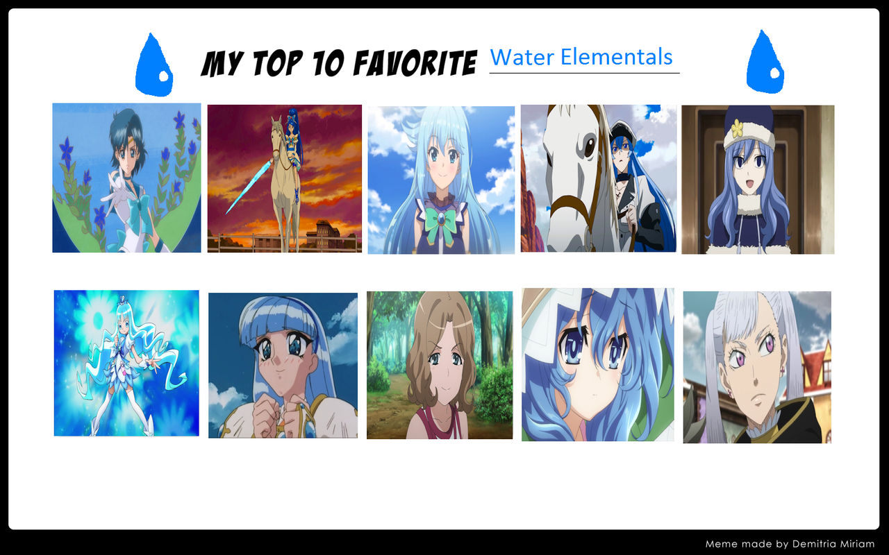10 Best Anime Characters With Water Abilities