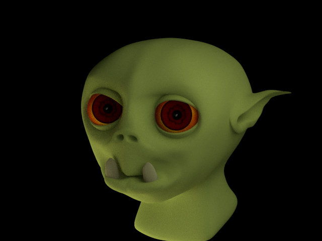 Goblin WIP