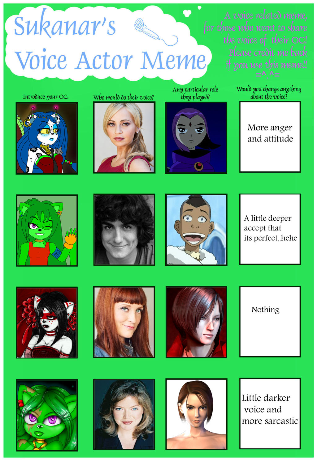 Voice Actor Meme By AnnietheGreenKitty On DeviantArt voice-actor-meme-by-anniethegreenkitty-on-deviantart