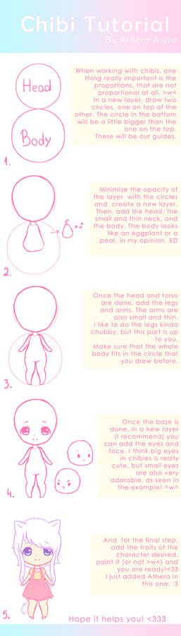 How to draw a chibi in 4 easy steps!!!