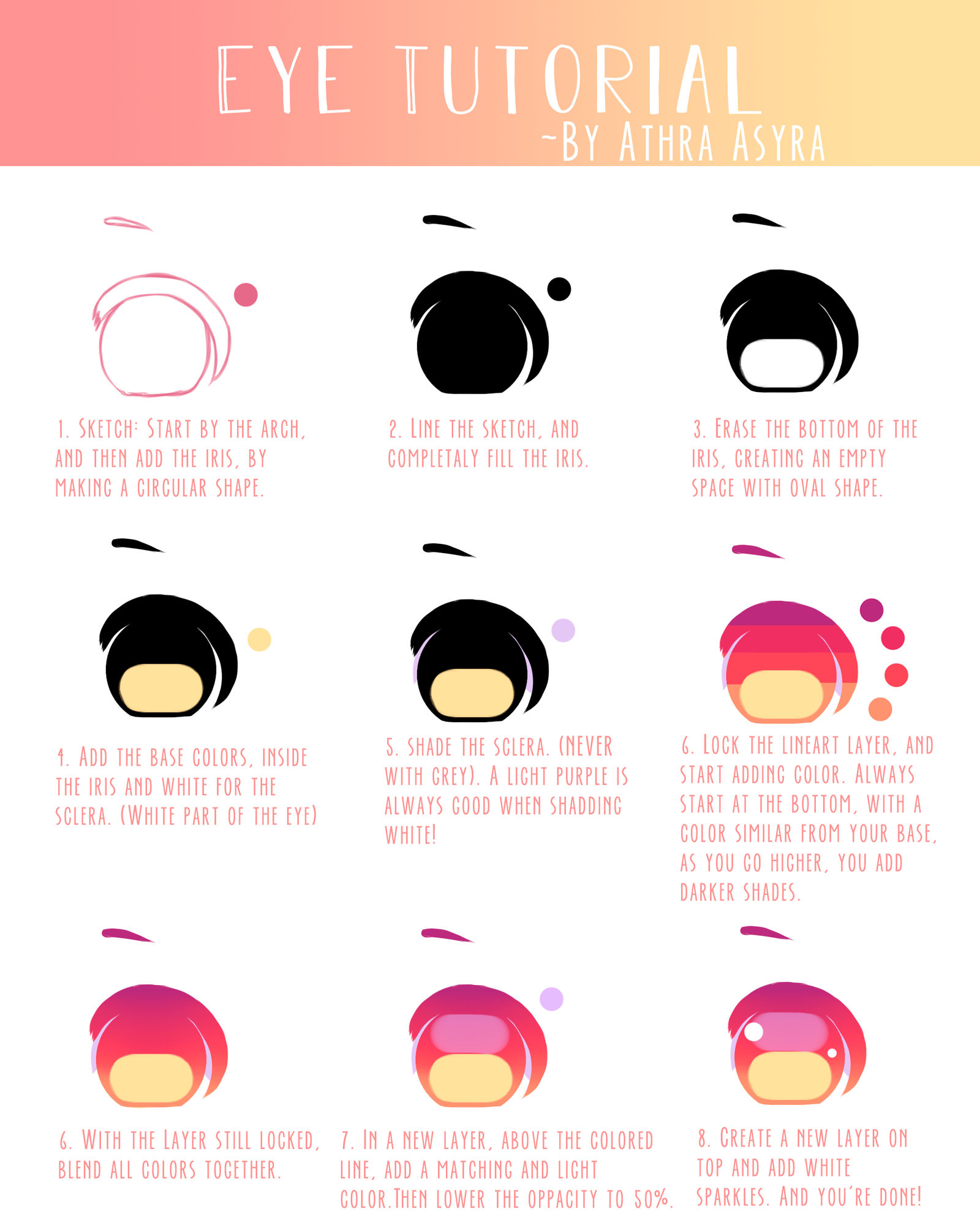 Super simple and easy eye tutorial! by AtheraAsyra on DeviantArt