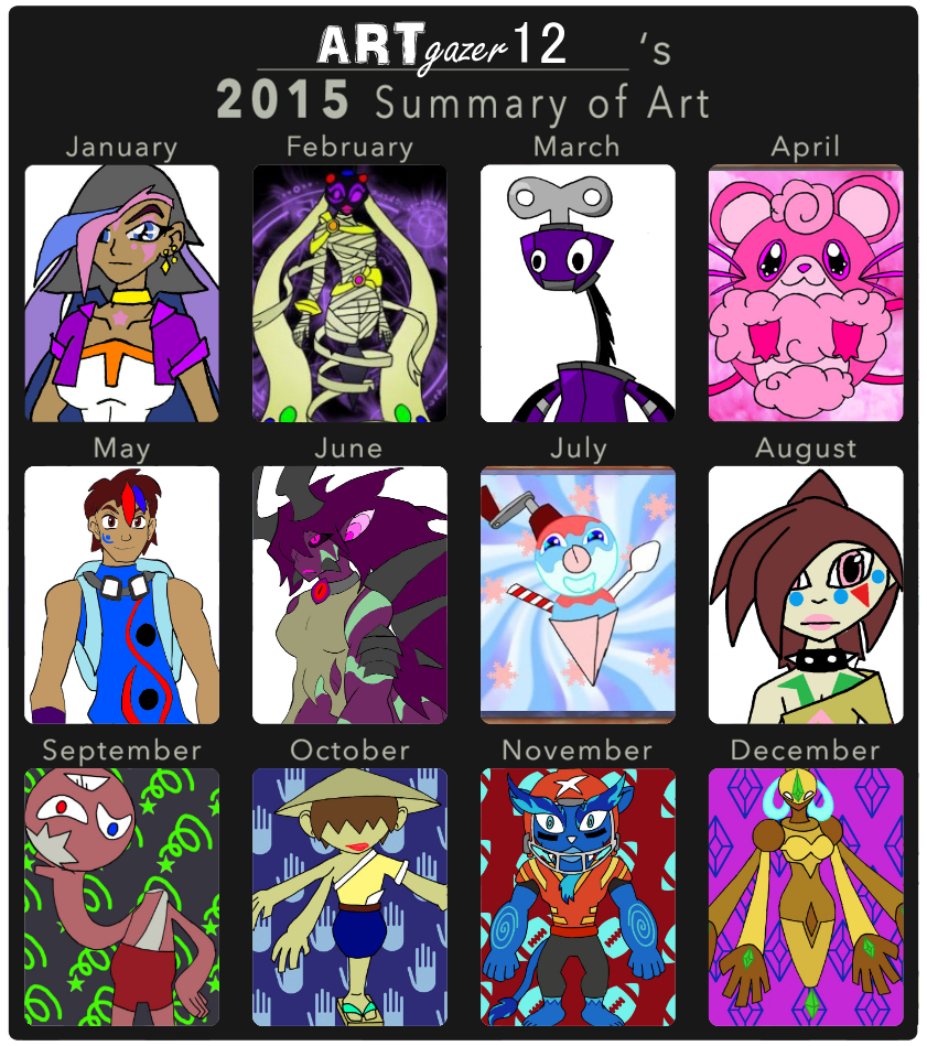 ARTgazer12 2015 Summary