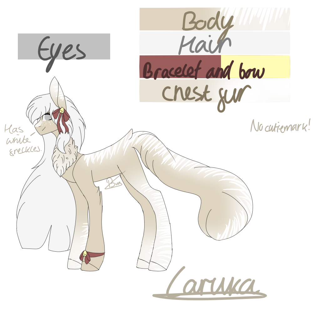Laruka by itsfbi