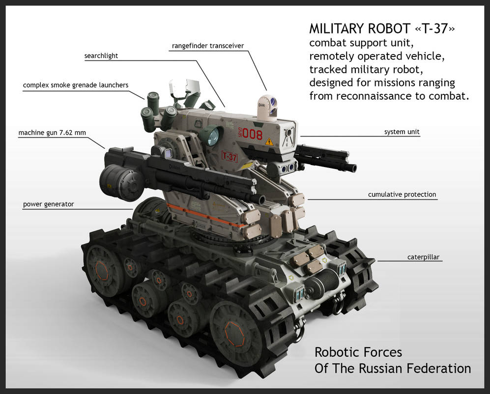 Support units. Дистанционно управляемый боевой робот. Боевые роботы на гусеничном ходу. Робот танк будущего. Концепт гусеничного боевого робота.