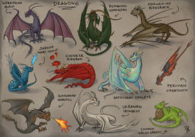 All Dragons from Harry Potter