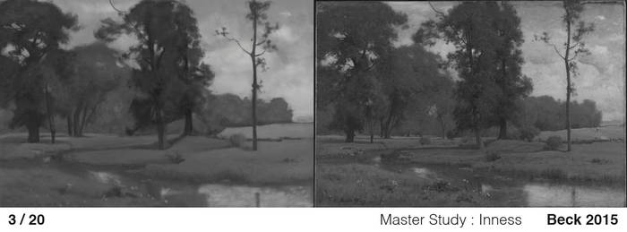 LevelUp Master Study:  Inness