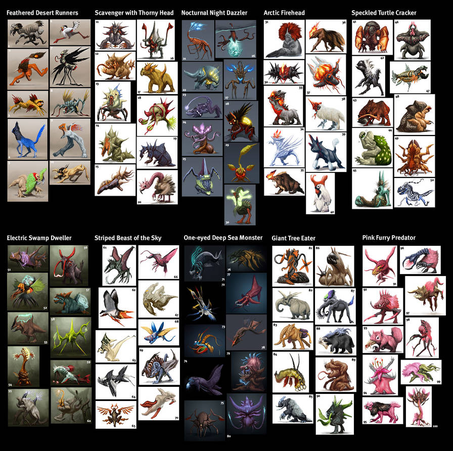 100 Creature Designs by yty2000 on DeviantArt
