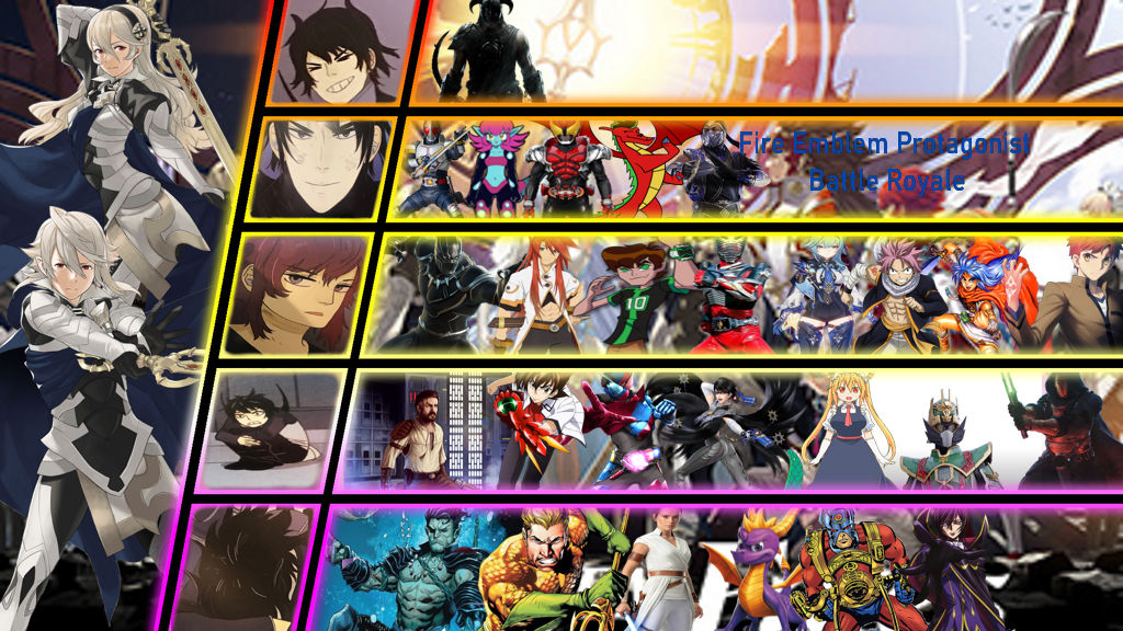 Matchup Tier List Corrin/Kamui by Drawbot908 on DeviantArt