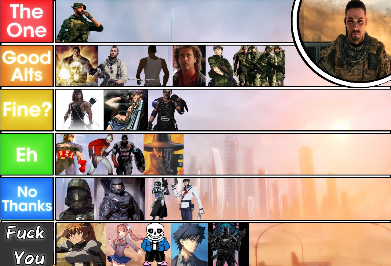 Midnight Suns characters tier list