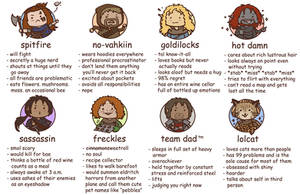 Tag Yourself Meme: My TES Characters Edition