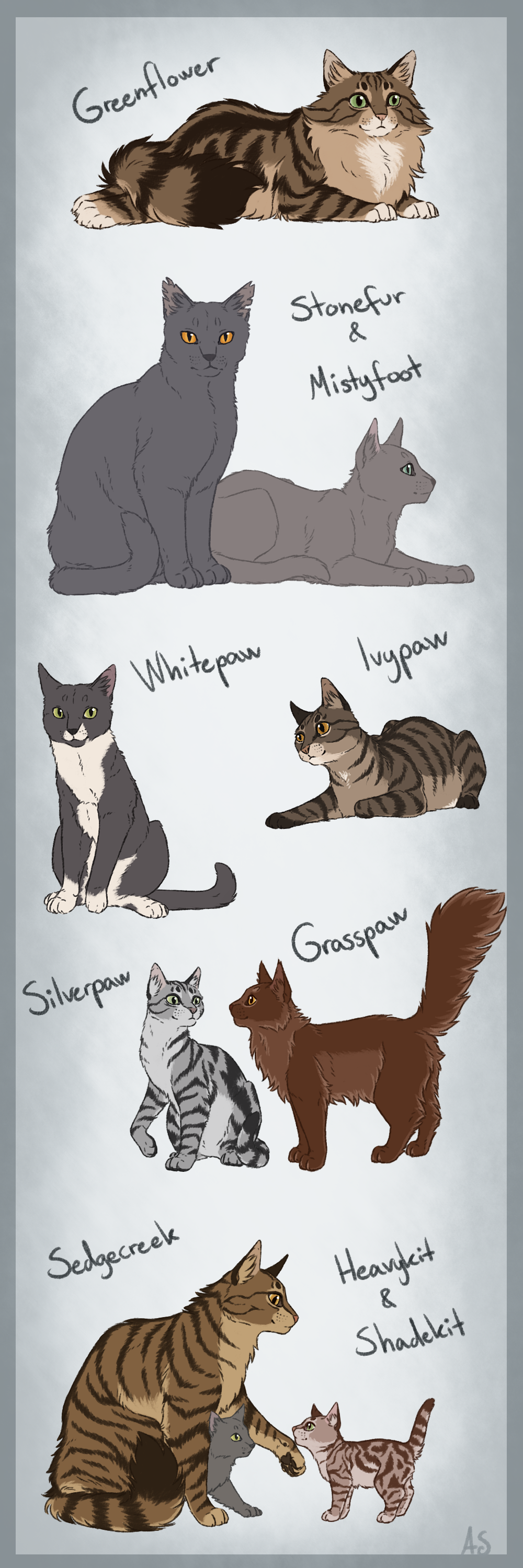 Cat Rwi ItW RC -part 3- by KittyStorage on DeviantArt