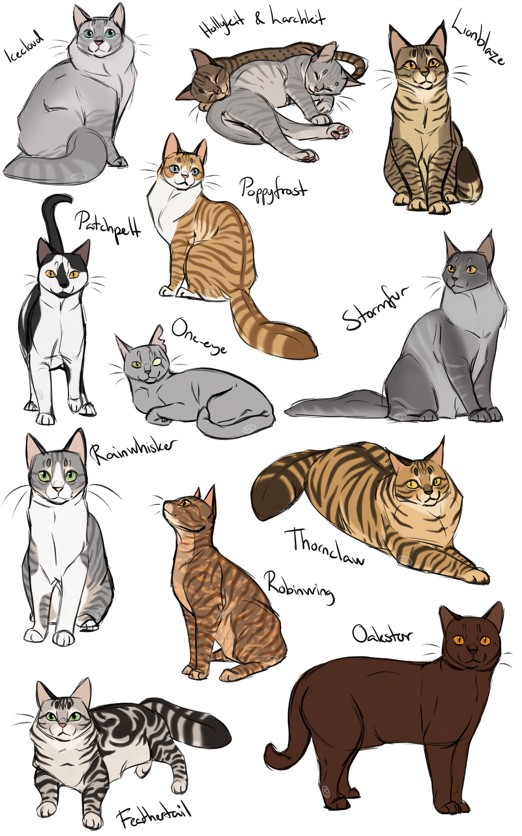 Basic Cats Variations How to cat again 3 by KittyStorage on DeviantArt