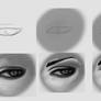 :Basic Eye Tutorial: