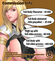 Commission Open