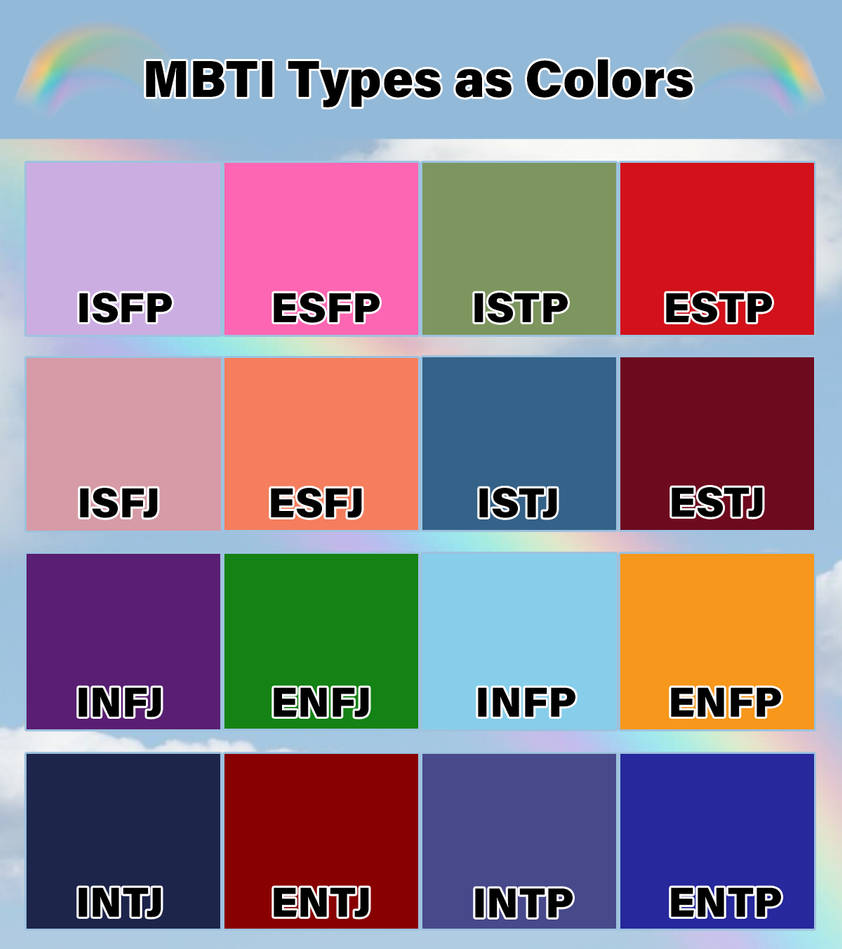 MBTI as Colors by Schemes97 on DeviantArt