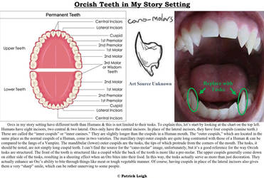 Orcish Teeth