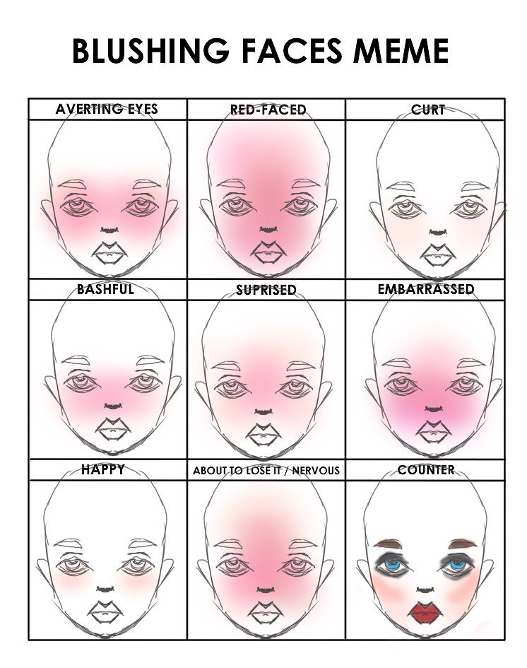 blushing faces meme ft human!sprackle by DitkaSaysHi on DeviantArt