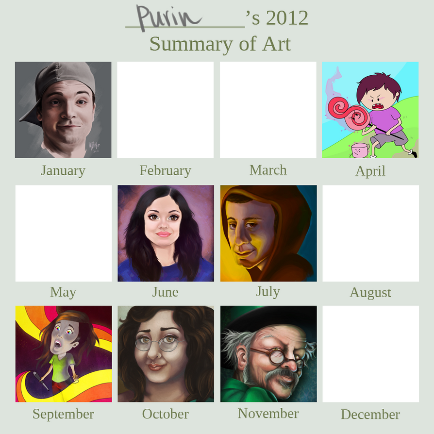 Summary Meme by meirha on DeviantArt