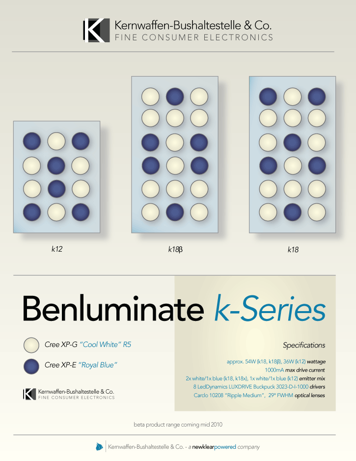 Benluminate k-Series