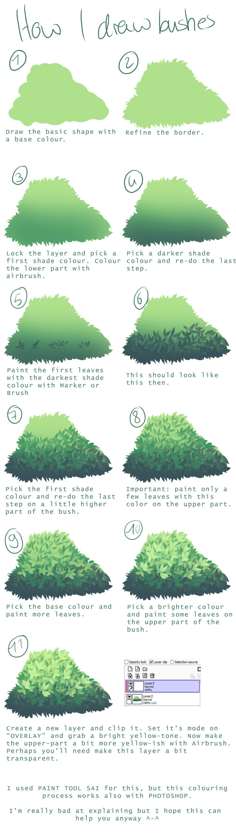 How I draw bushes by thesearchingone on DeviantArt