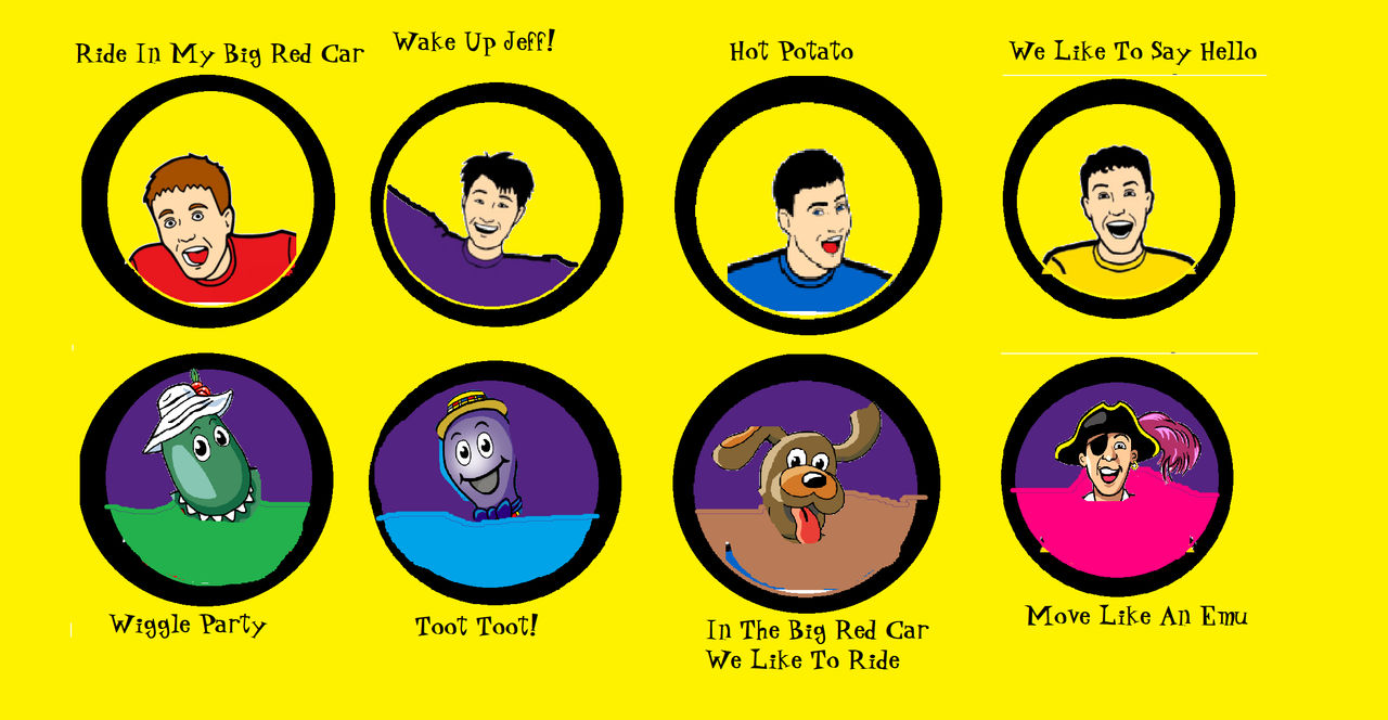 The Wiggles Big Red Car Kiddie Ride V2 Dashboard by ABC90sFan on DeviantArt
