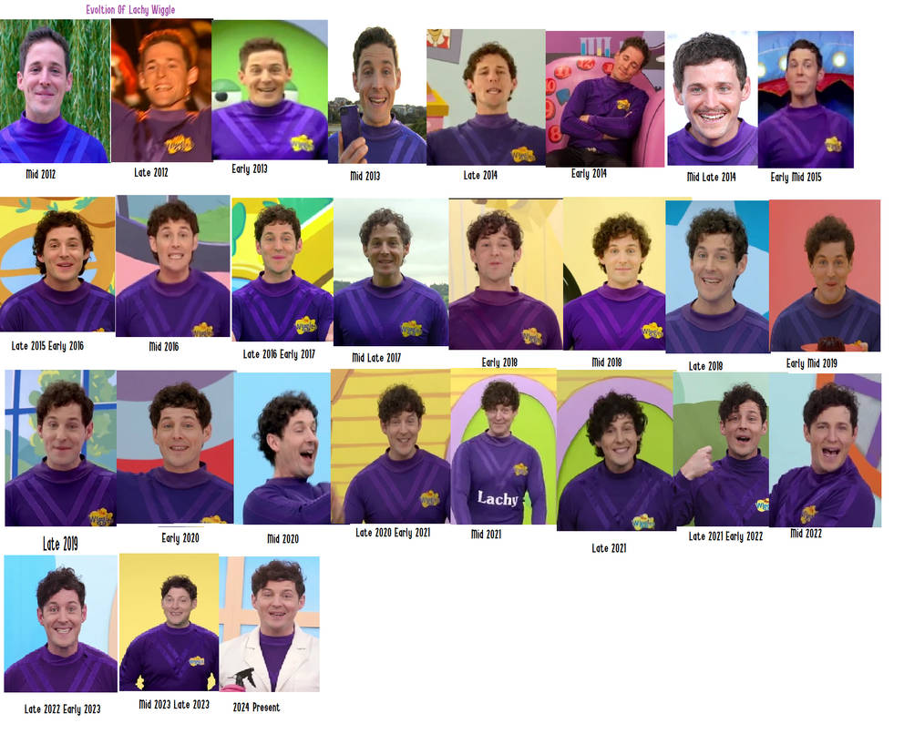 Evolution Of Lachy Wiggle by ABC90sFan on DeviantArt