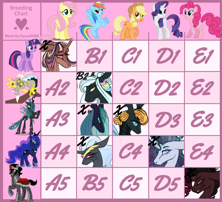 MLP Mystery Grid - OPEN!! by Z--Kitty on DeviantArt