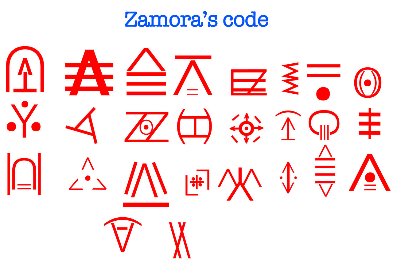 A code I made by kuleastronaut3 on DeviantArt