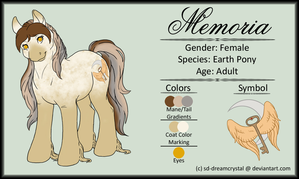 MLP Ref: Memoria