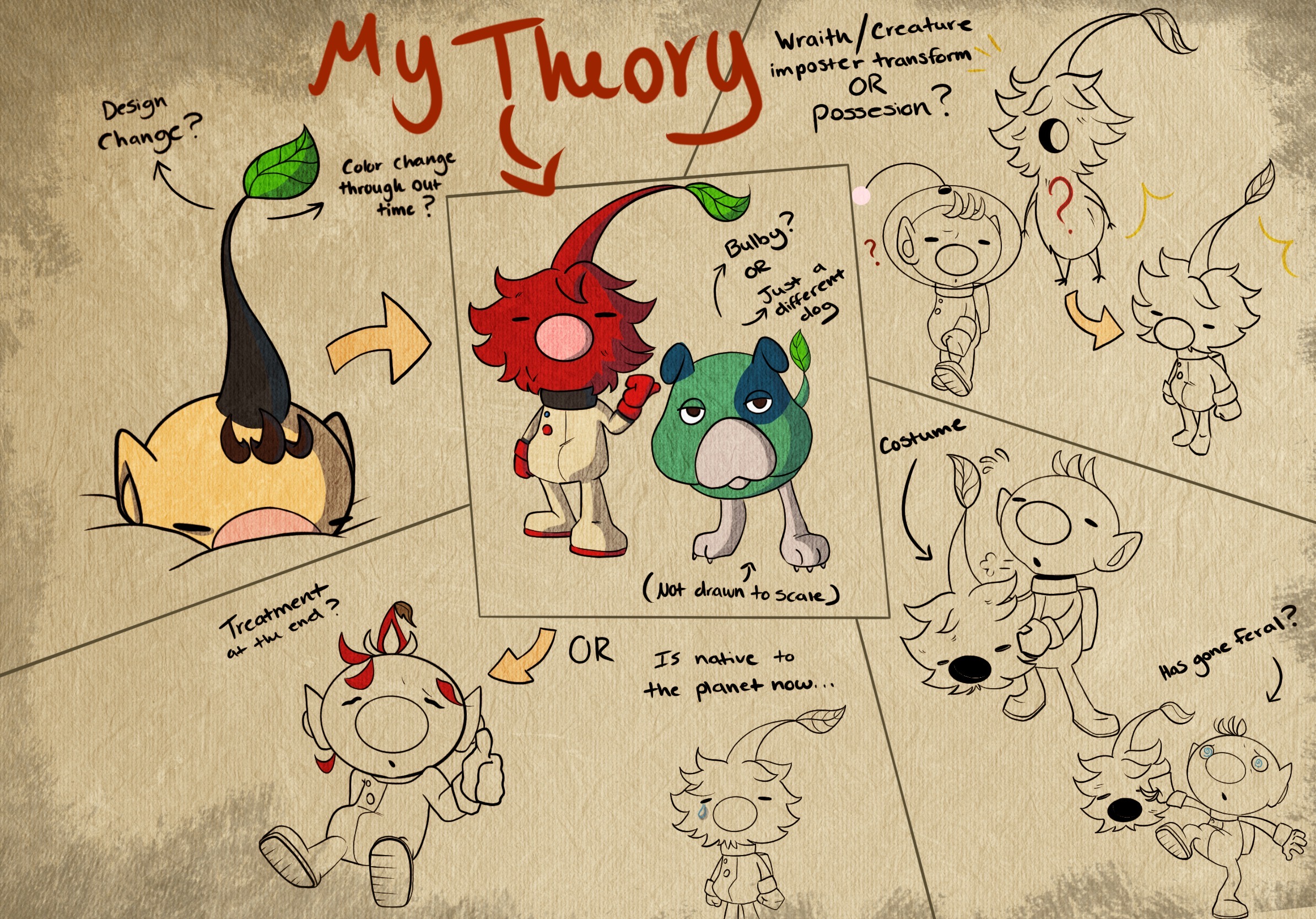 Olimar Rice My Olimar Theories by spicytomatogirth on DeviantArt