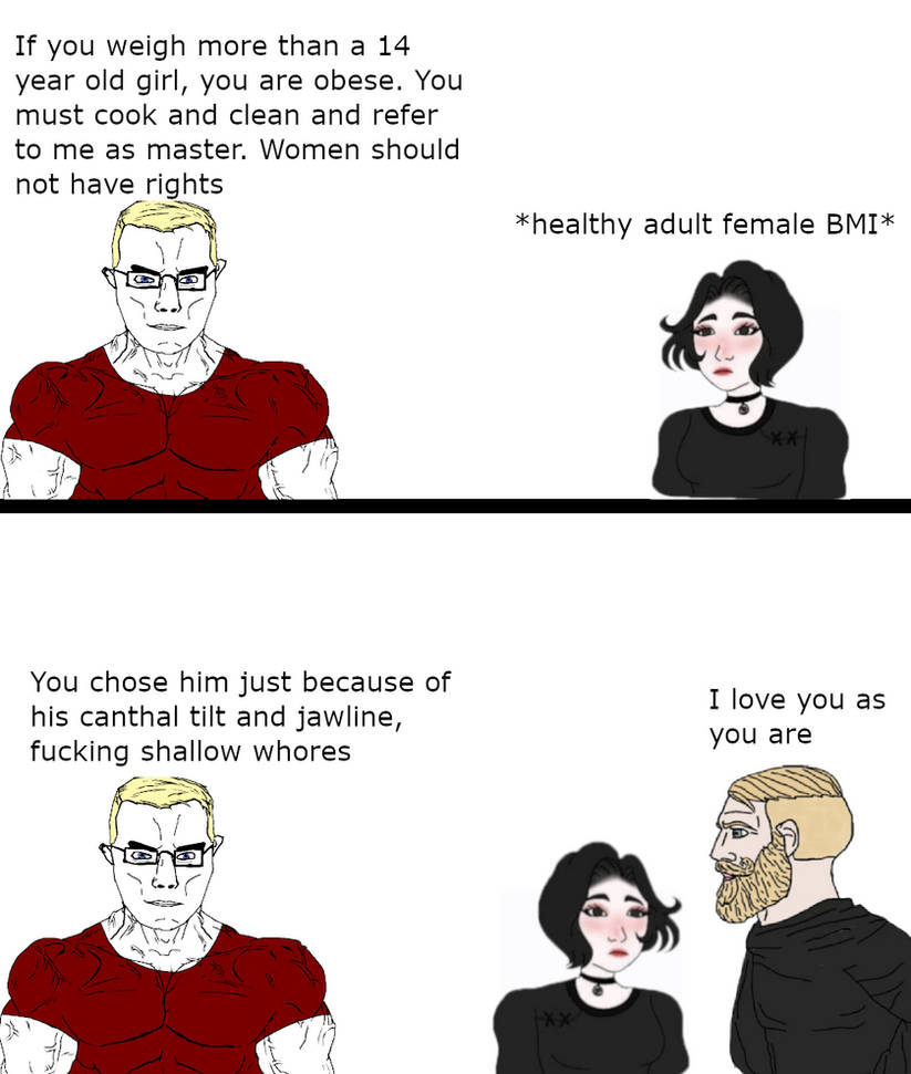 Ripped chud meme by lmetalgirl on DeviantArt
