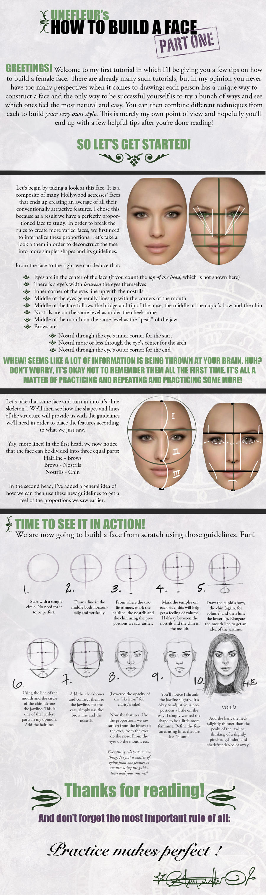 Building a Face: PART ONE by unefleur on DeviantArt