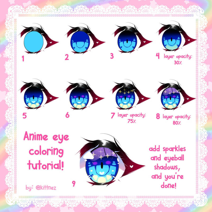 eye coloring tutorial by KittneZ on DeviantArt