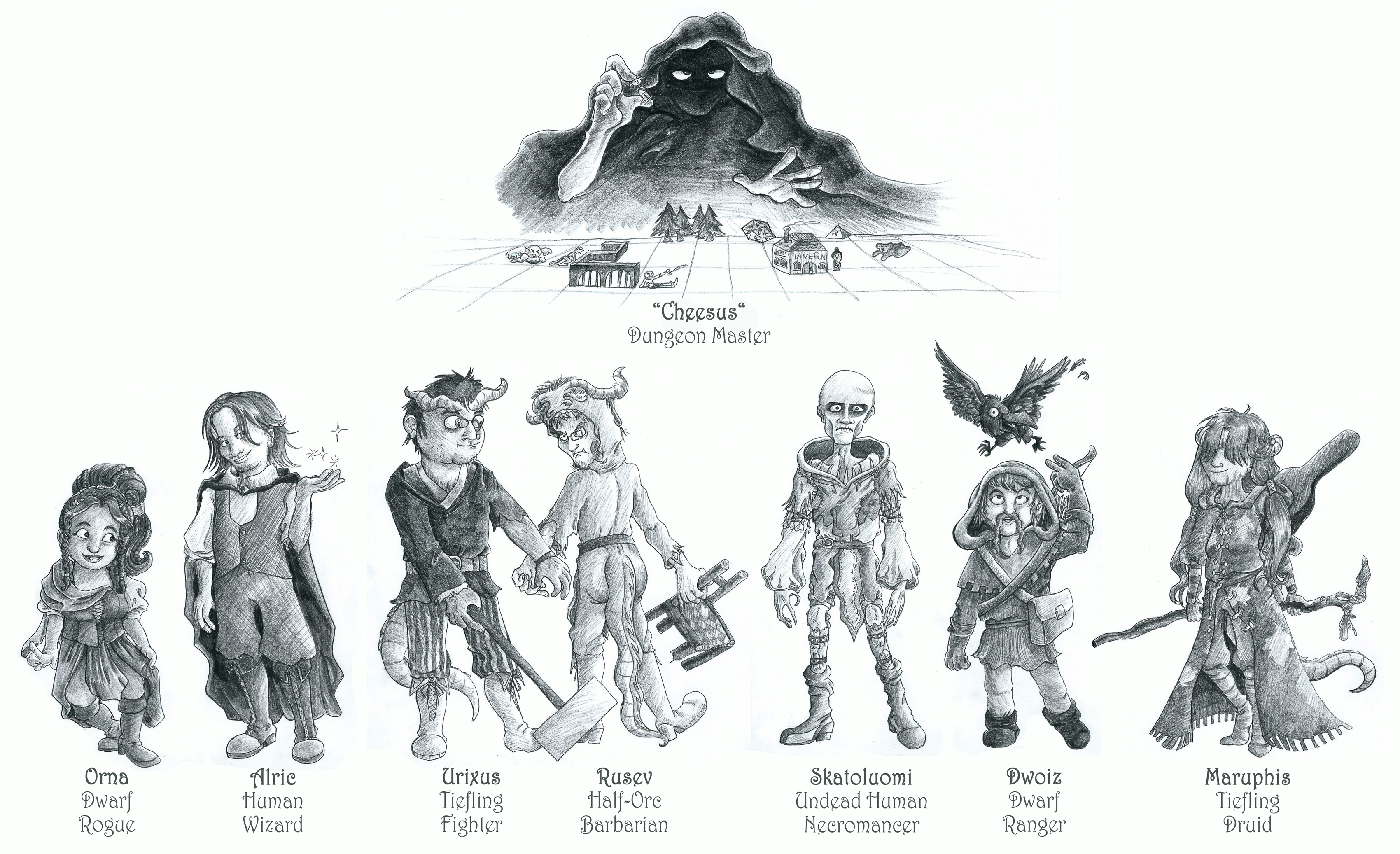 Dungeons and Dragons: SP-Forum Characters