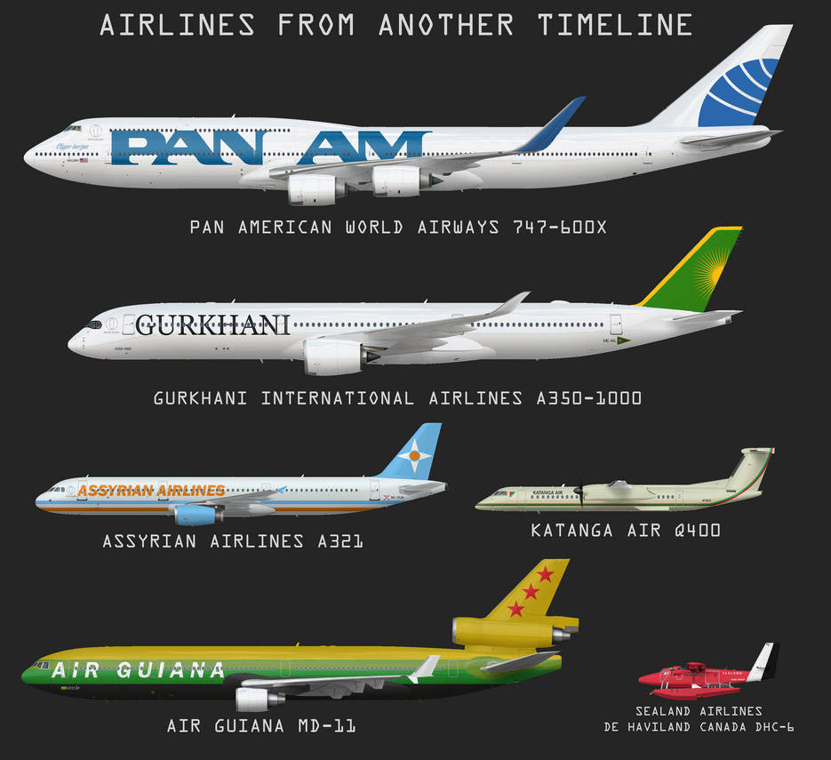 Pan American Airways & International Commercial Aviation